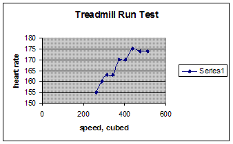 runningtest.GIF